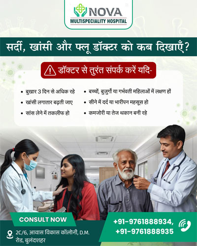 Nova Multispeciality Hospital